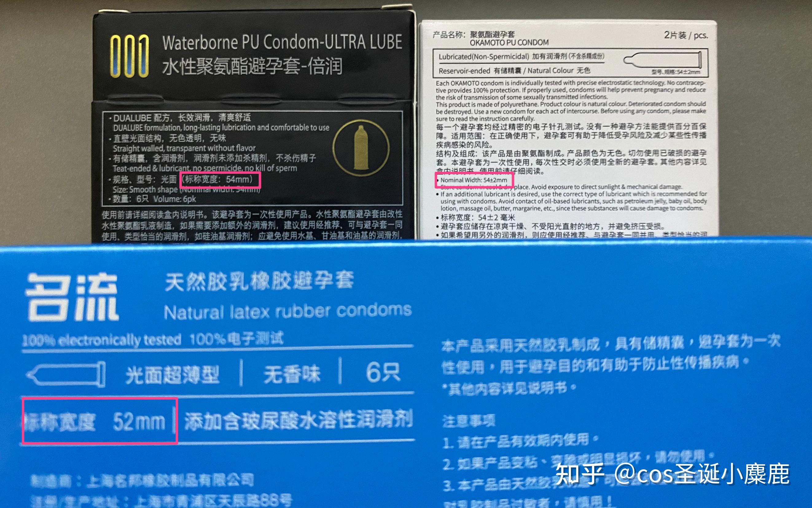 带了避孕套就可以百分百避孕吗 是戴避孕套安全 还是长期服用避孕药安全？ - 知乎