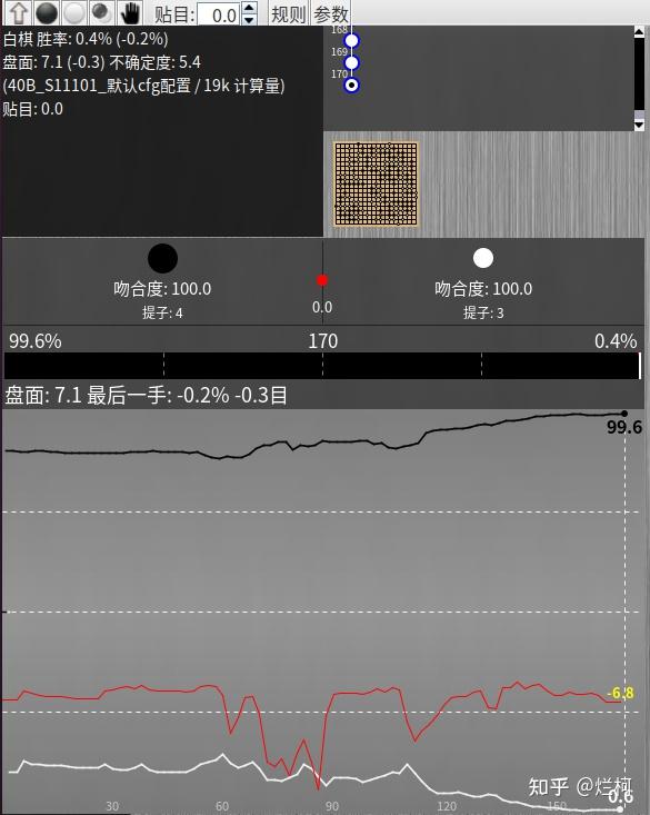 座子还棋头图片