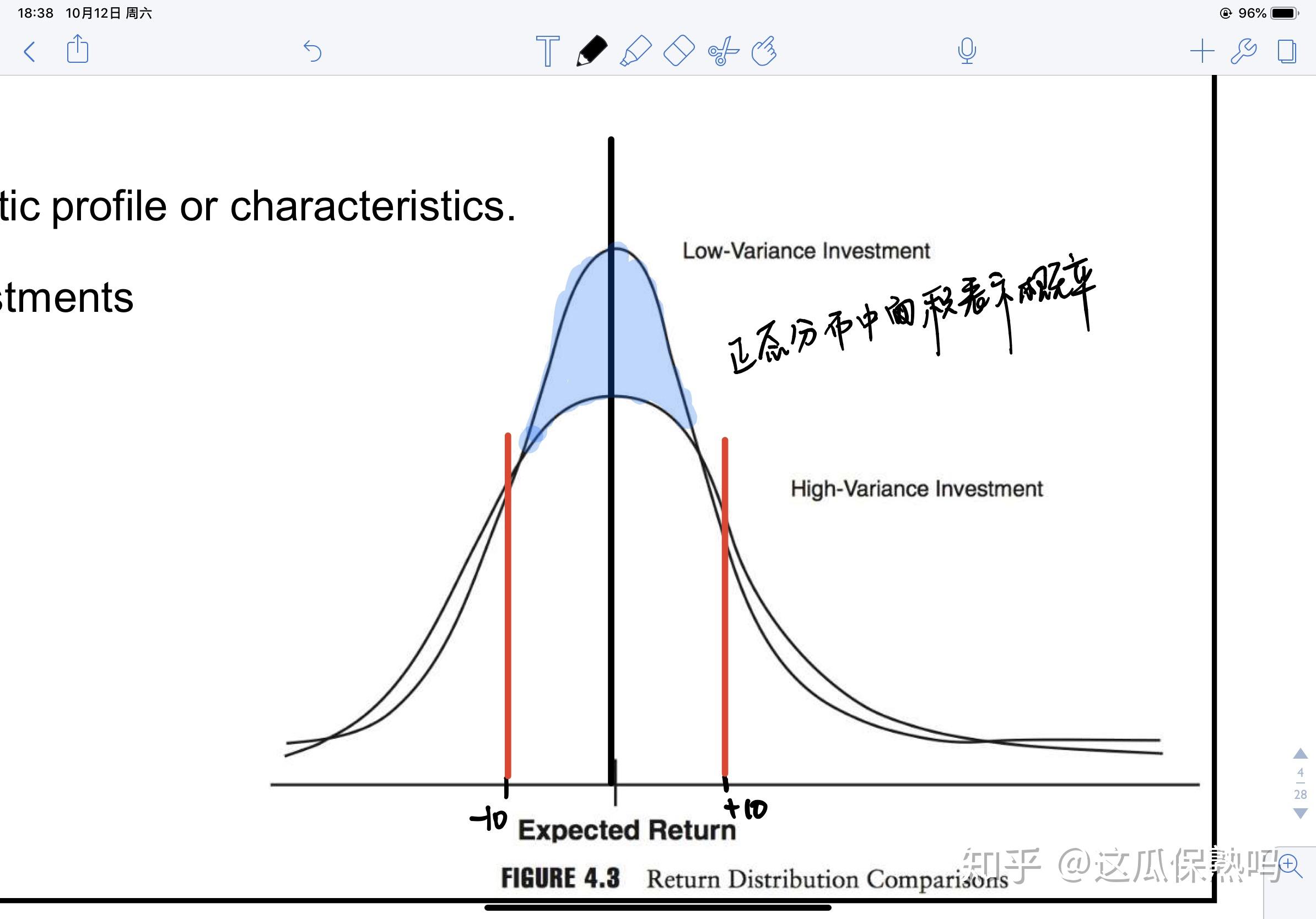为什么可以用方差(Variance)来衡量风险？ - 知乎