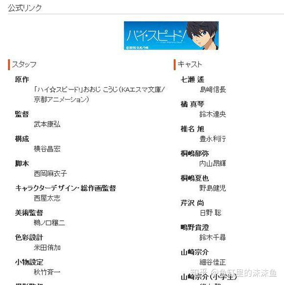 销量预测 作品介绍 Free第三季 知乎