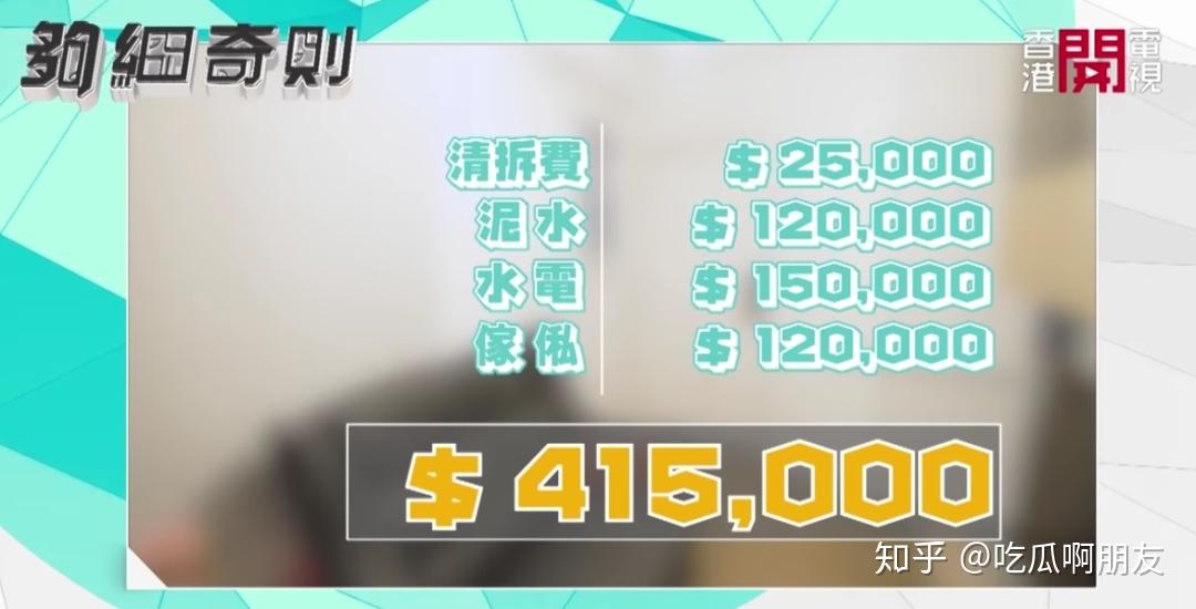 都知道香港房子小,但看到这些我还是惊了! - 知乎
