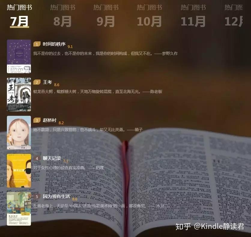 豆瓣读书