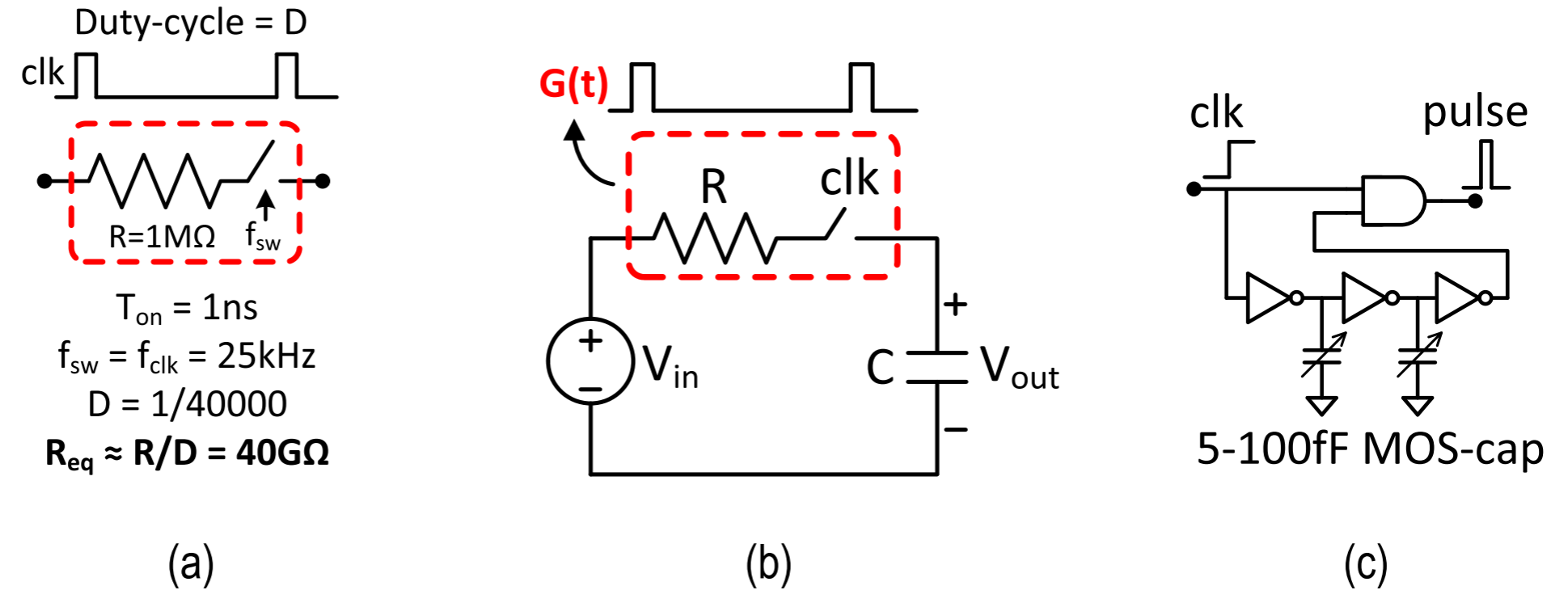 王小桃带你读文献：一个高动态范围的斩波运放 A High Dynamic-Range Neural Recording Chopper ...