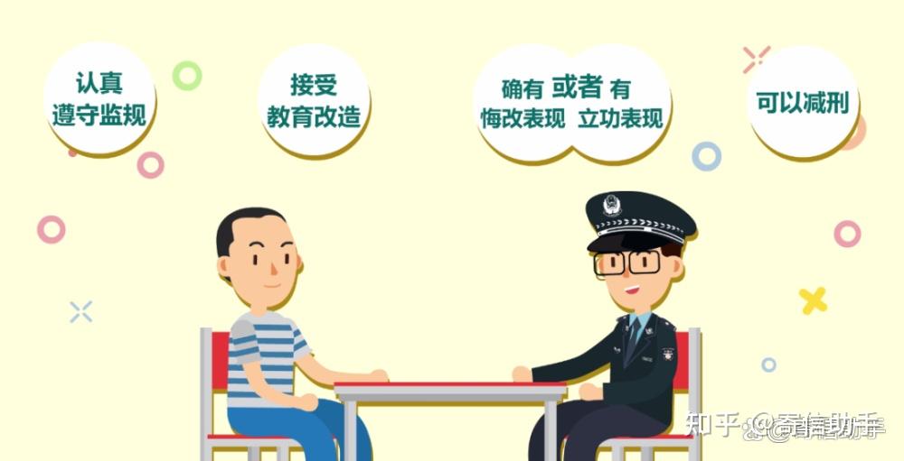 服刑人员在监狱里如何才能减刑? - 知乎