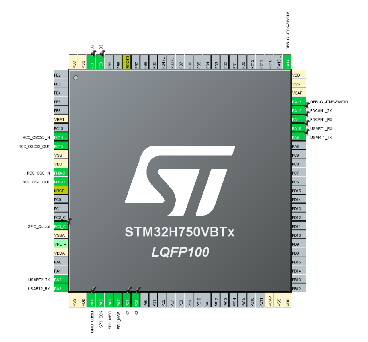 STM32 使用CubeMX+Keil MDK开发CMSIS V2 FreeRTOS RTX5的多线程嵌入式程序 - 知乎