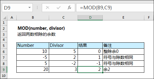 对数损失函数怎么计算_超越对数成本函数_对数函数教案下载