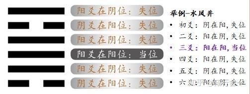 倪海厦《天纪.易经》笔记04-坤为地 - 知乎
