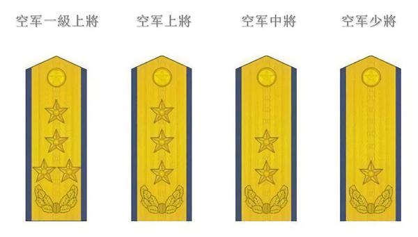 中国人民解放军军衔制（2/2）：88式军衔 - 知乎