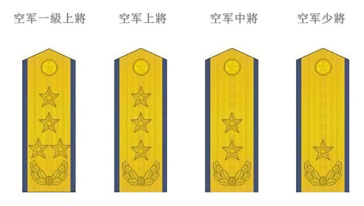 中国人民解放军军衔制（2/2）：88式军衔 - 知乎