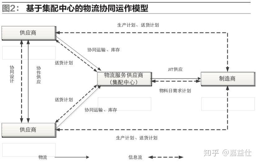 v2-2aed42cd82ebf942ed2cf93fe27723de_r.jpg