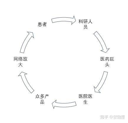 v2-2aed60c4ca9e6b3ce1b37ee397e06f5a_r.jpg