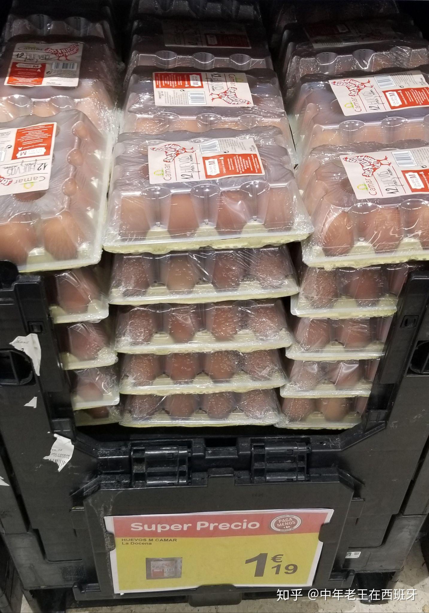 疫情期间的西班牙物价~肉、蛋、奶- 知乎