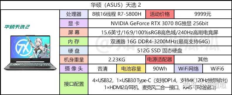 【华硕】——3款机型