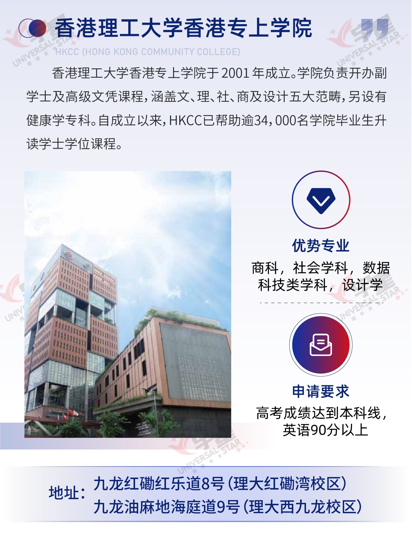 高考出分后，把握香港副学士最后申请时机！ - 知乎