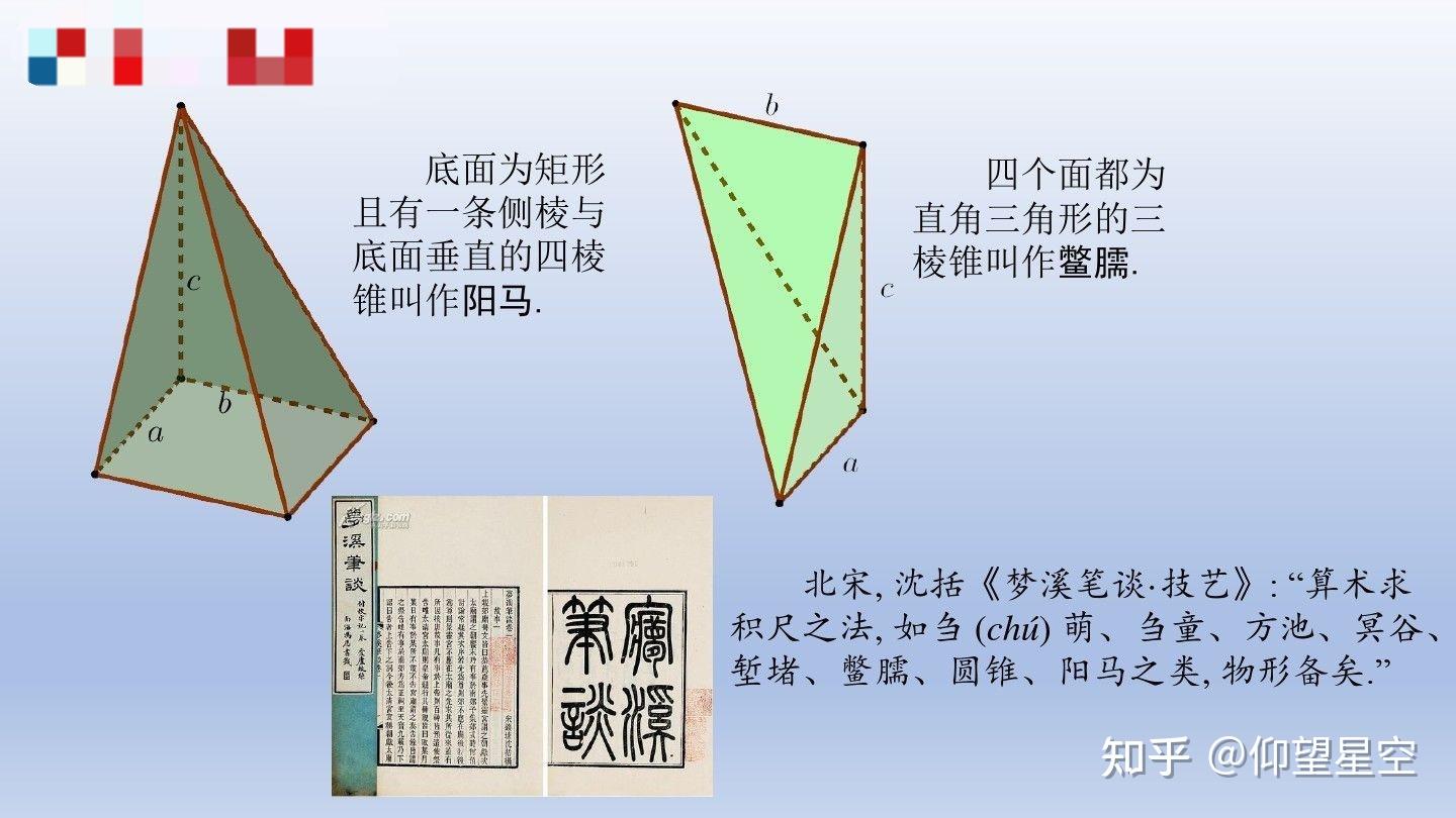 阳马,鳖臑,堑堵,刍童,羡除,刍甍体积算法