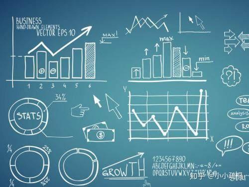 考前必背 小学数学必背55条定义 知乎