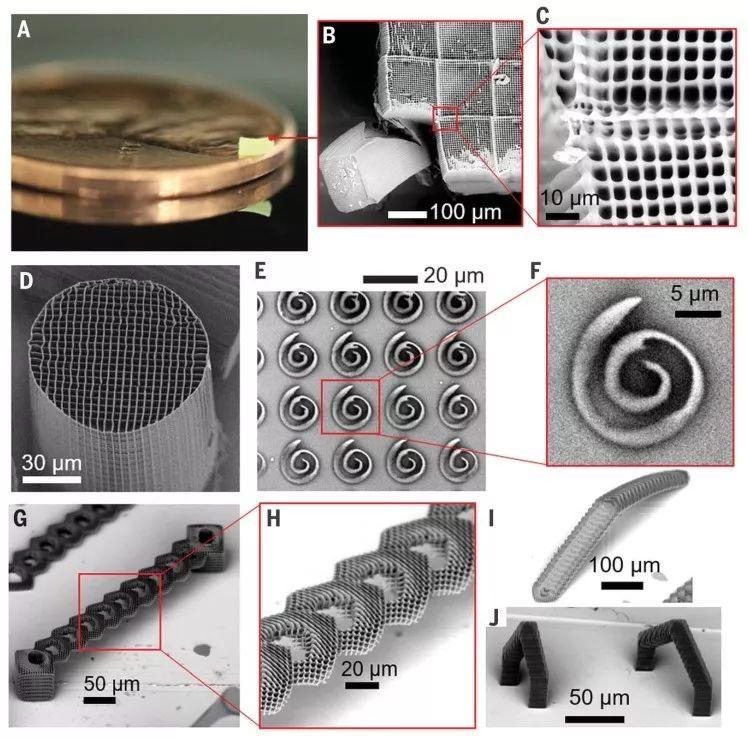 提速1000倍！《Science》：飞秒投影双光子光刻，3D打印的革新！ - 知乎