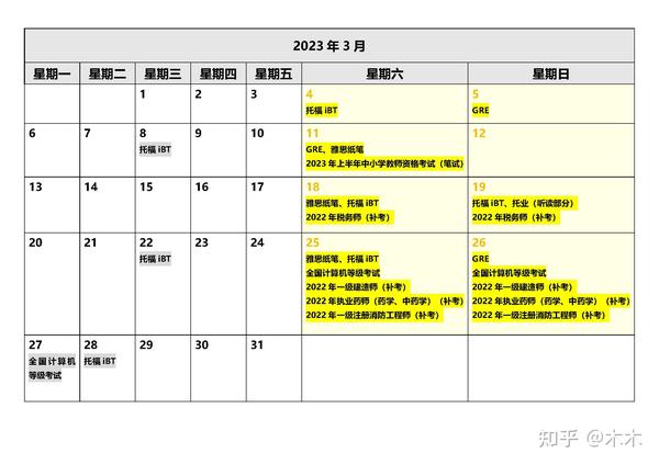 执业中药考试时间_2023年执业中药师资格考试_2021年执业中药师资格考试