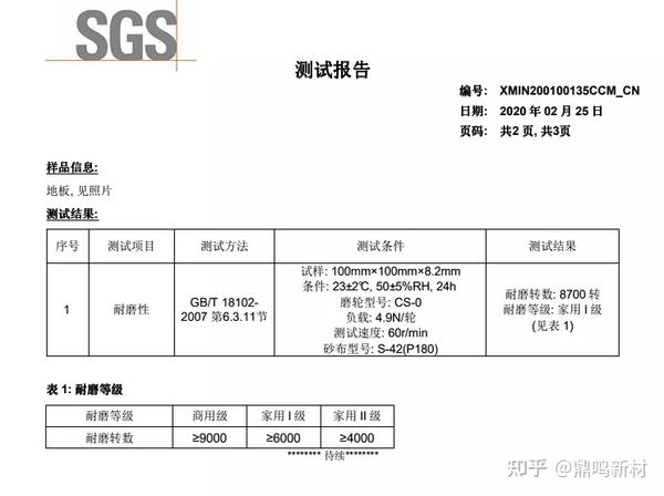 木地板一般多厚_進(jìn)口厚木褲襪圖片_厚木