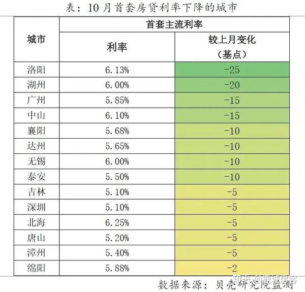 苏州工行贷款_工行贷款查询进度_工行贷款