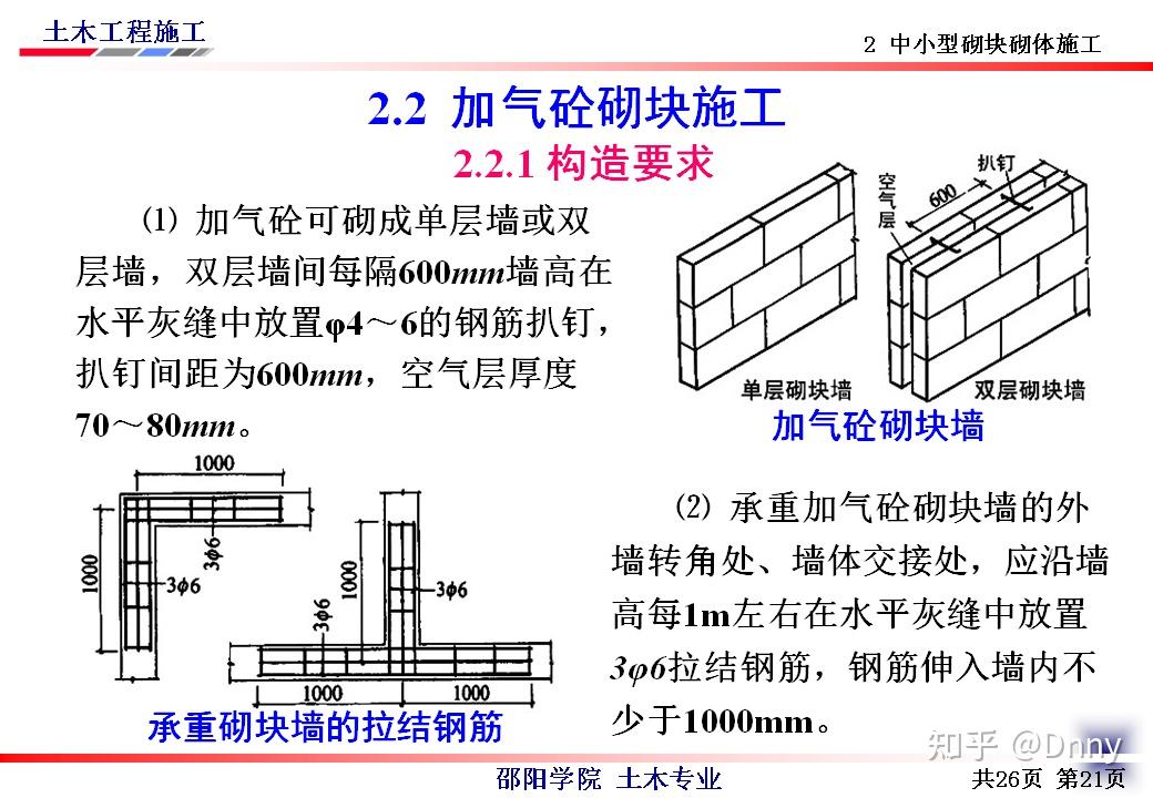 石砌体及砌块砌体施工 - 知乎