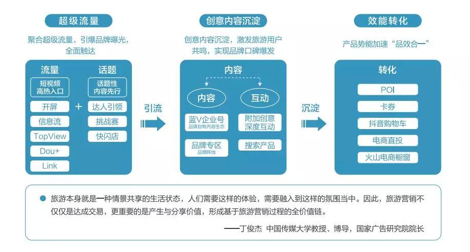 精准营销是什么意思 v2-2b23f3dbc8a3dfddaab149c3603b241a_r.jpg