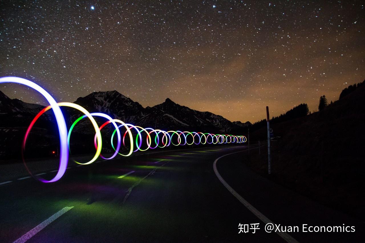 为什么需求曲线又叫边际效益曲线？ - 知乎