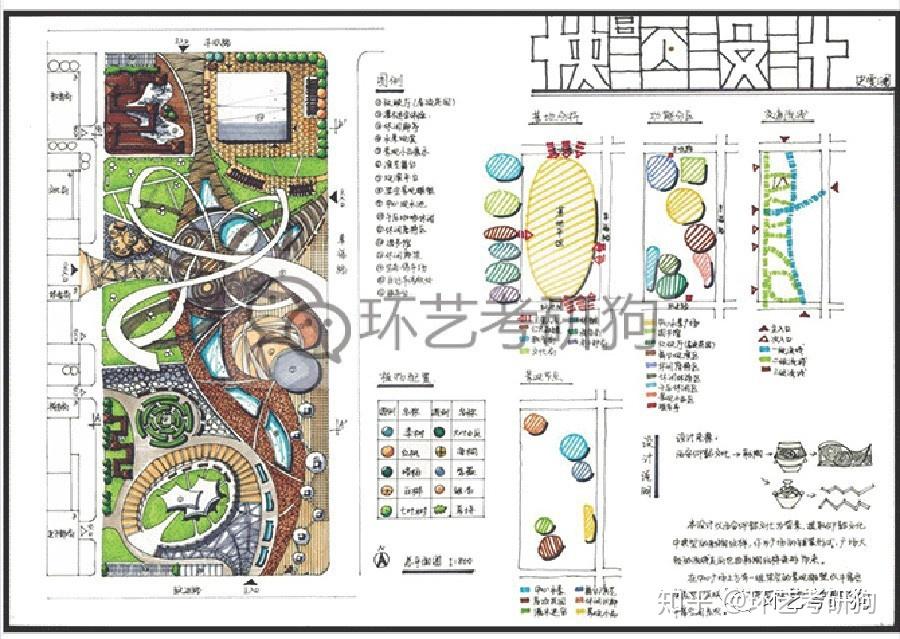 景观快题丨城市广场专题作品集锦-不定期更新 - 知乎