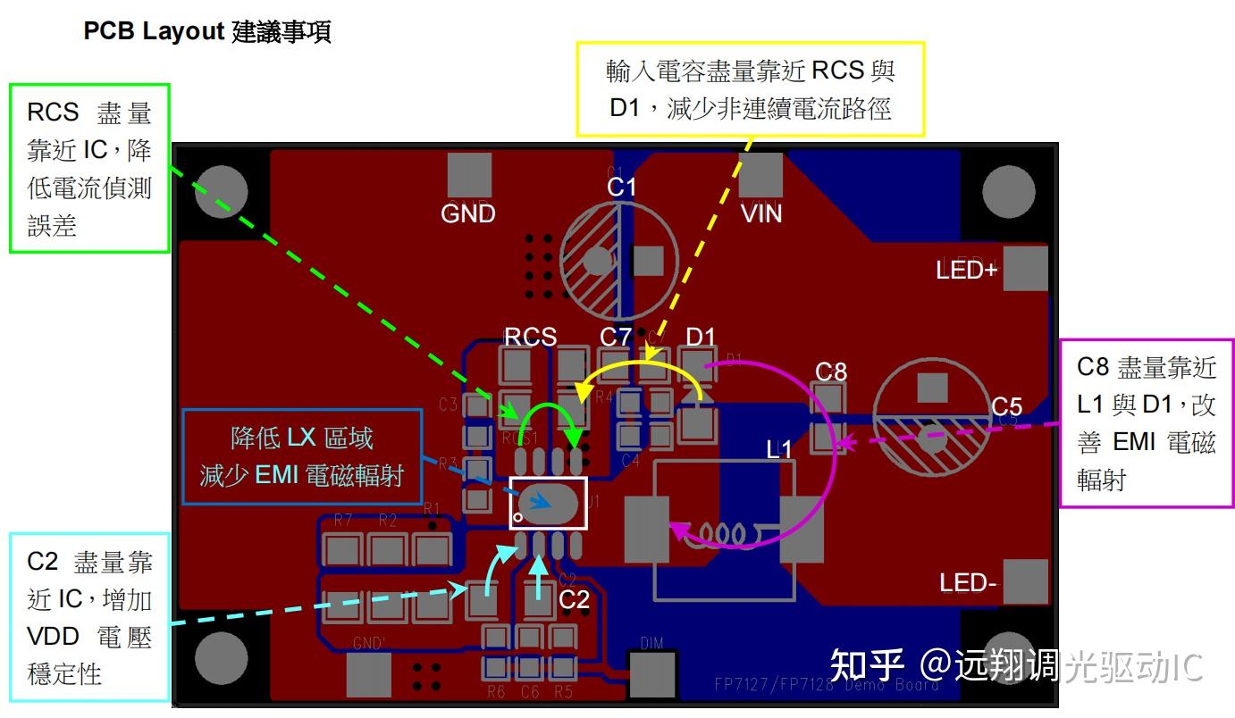 远翔DC-DC降压恒流LED双路调光IC RGB共阳极无频闪调光调色芯片FP7126-FP7127-FP7128 舞台灯磁吸轨道灯智能家居调光 ...