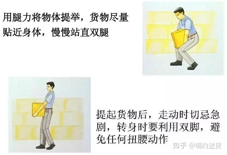 在搬运货物的过程中,不可以转动上半身的姿势来带动下半身,出现扭腰