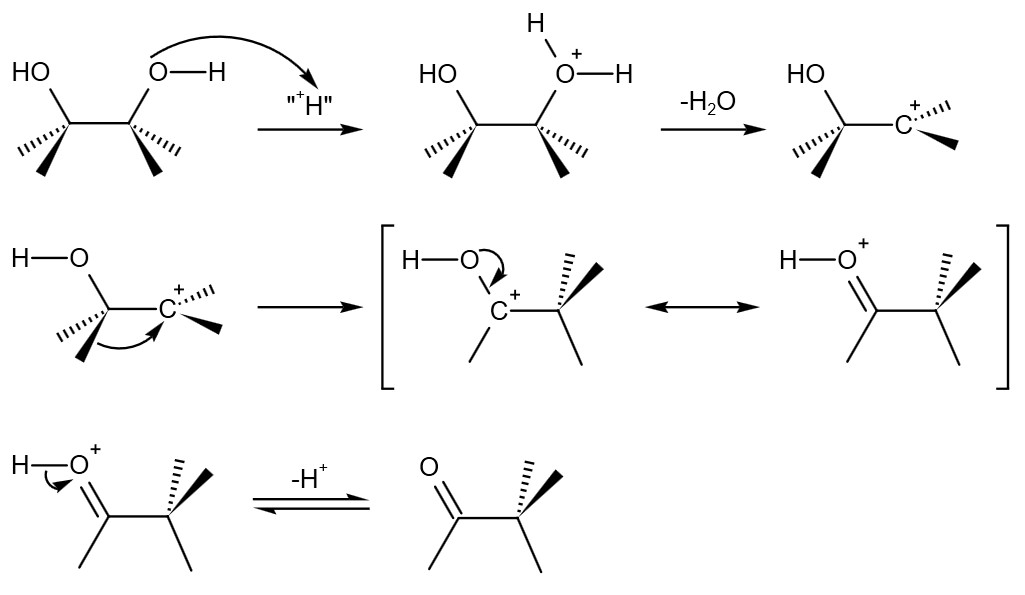 有机人名反应频哪醇重排反应pinacolrearrangement