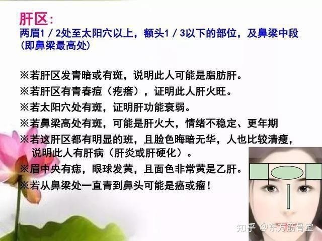 中医面诊理论全套基本常识 - 知乎
