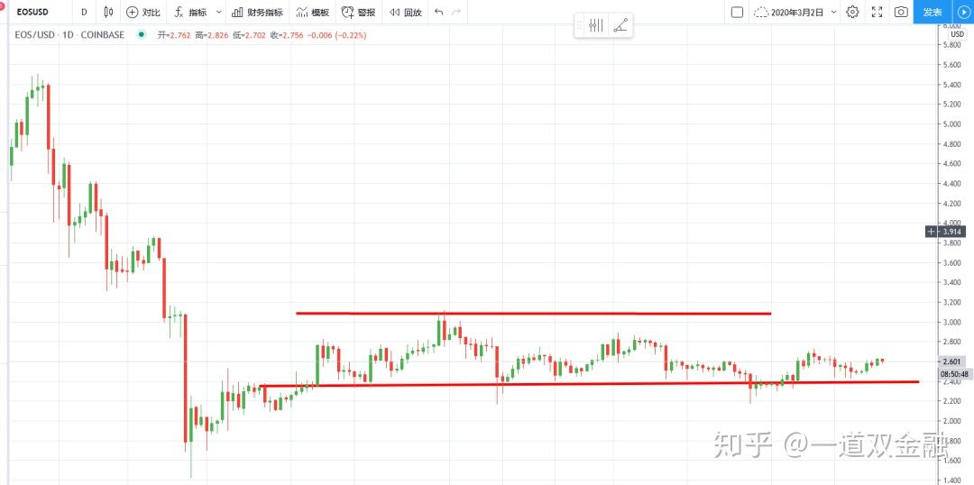 什么叫五日线之上 v2-2b38695b412e770980be9a7e9a39a3da_r.jpg