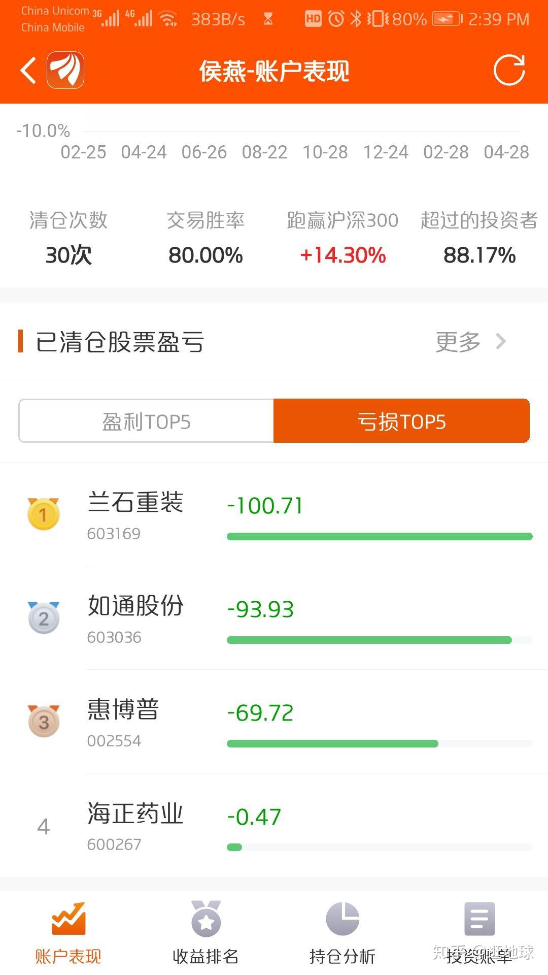 学霸练成记之速算——多位数乘法速算技巧（适合任何无规律的多位数计算）（更新收获） - 知乎