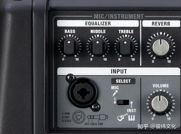 Roland CUBE-80GX 使用回数少なめ | www.espacodacriancabelem.com.br