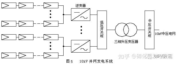 光伏并网线路图图片