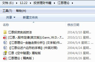求神人介绍关于金融投资方面的书籍?