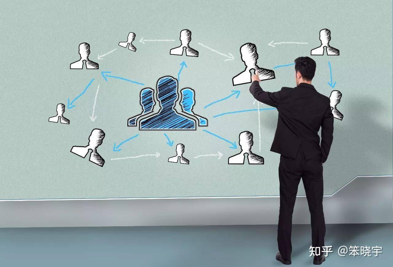 下属能力不行,领导就要事必躬亲吗?错,高情商领导,懂这4策略 - 知乎