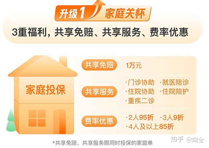 ƽ��e�����Ǹ��ӣ�ƽ��e����2022��ȱ��