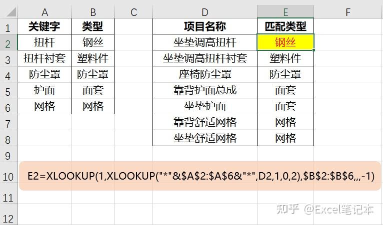 Excel函数XLOOKUP全方位解析 - 知乎