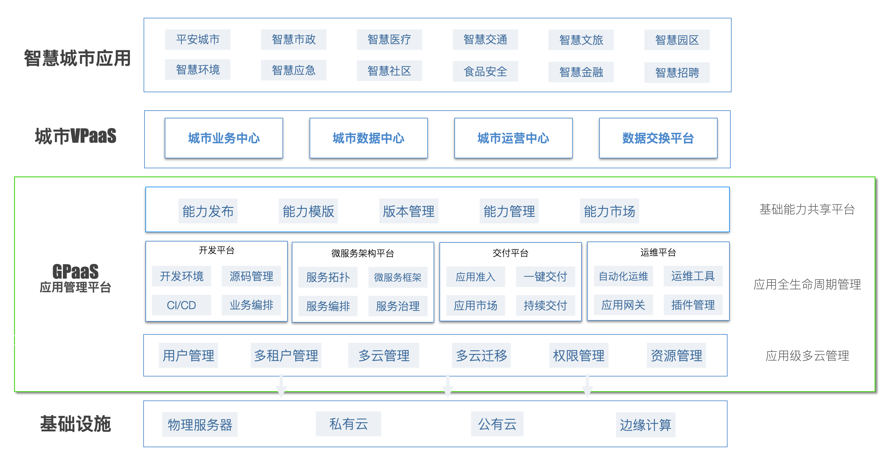徐州智能网站建设平台排名_(徐州智能化公司有哪些比较出名)