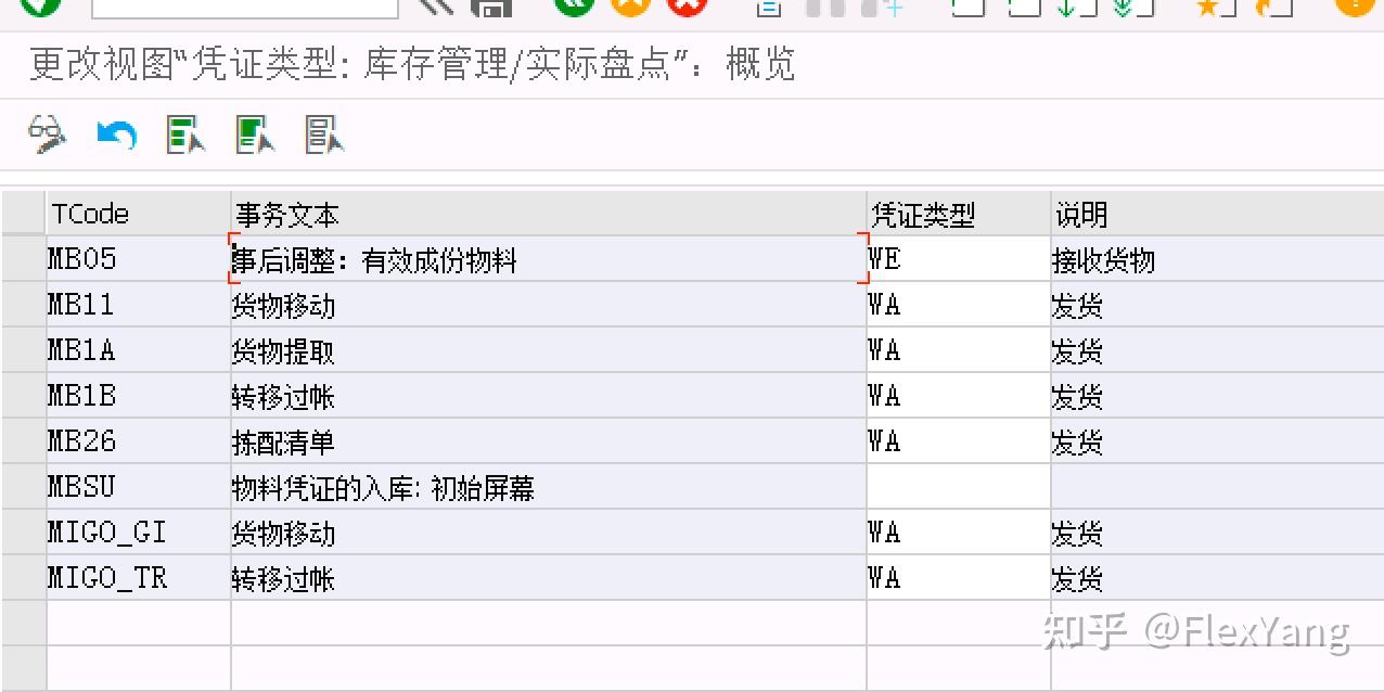 如何控制物料移动BAPI产生的会计凭证类型与标准的不一样 - 知乎