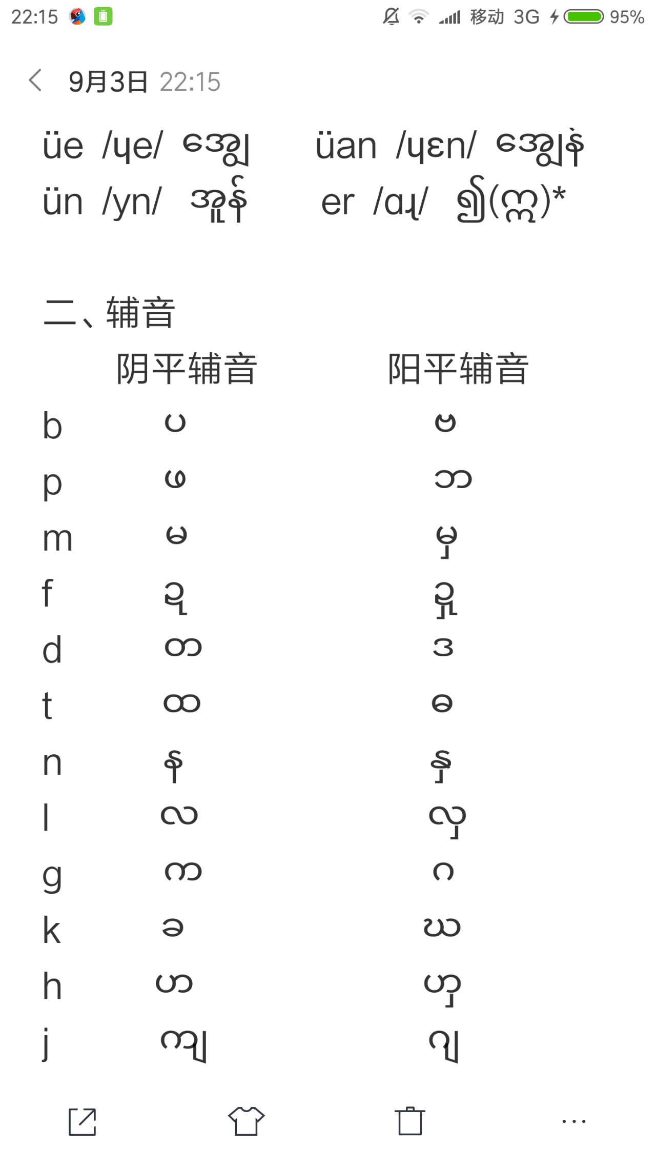 自制对于汉语拼音的缅甸字母转写