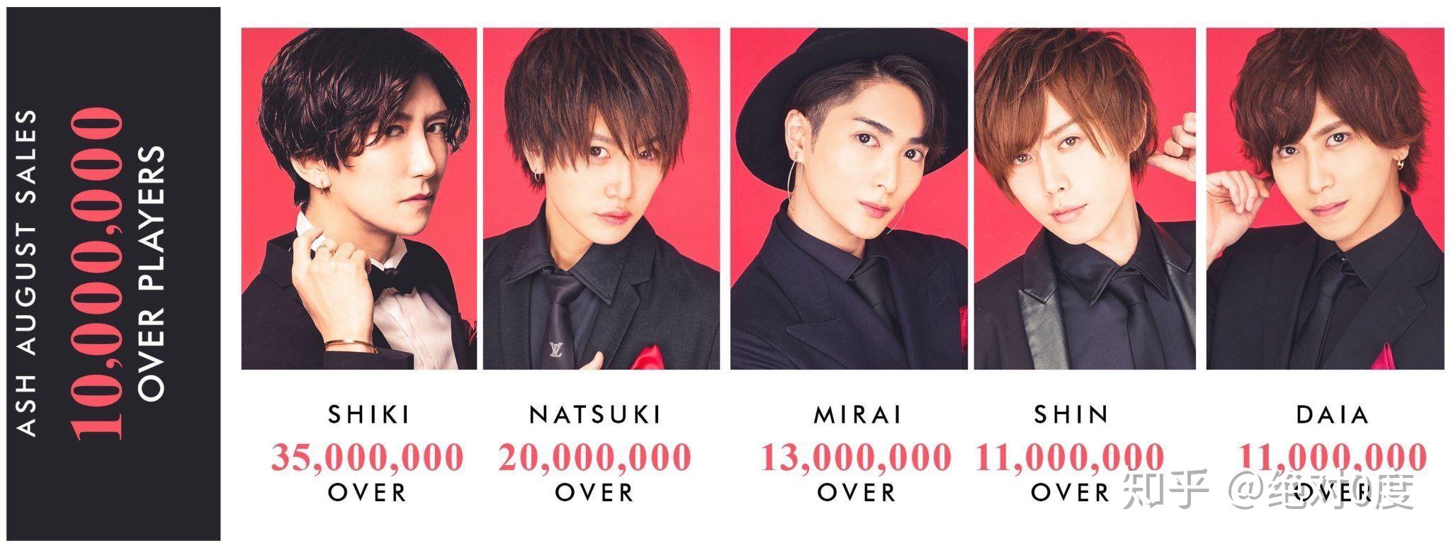 【牛郎科普组】air group速报:shiki言论,董事圈商讨dream night事宜