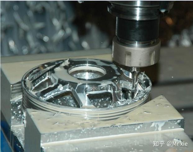 工业产品设计是如何打样,多种工艺成型,你了解几种? - 知乎