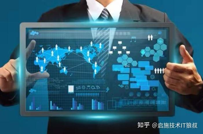 软件定制开发简介 - 知乎
