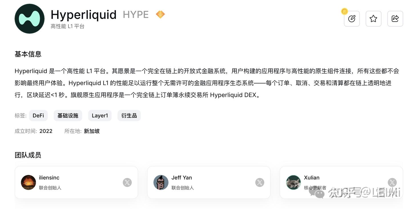 Hyperliquid去中心化交易所凭啥暴涨到5800亿美金- 知乎