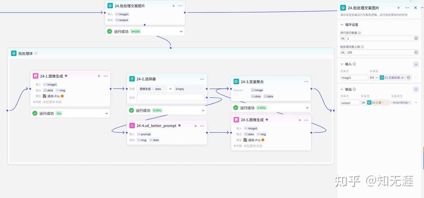 图片[49]-人物前半生独白工作流-亲测资源