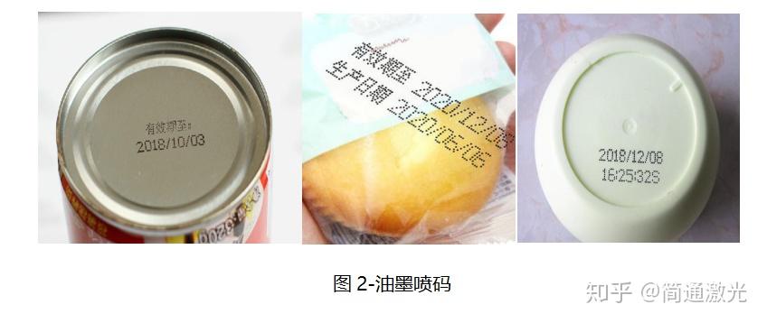 包装盒包装袋饮料瓶生产日期激光打码喷码