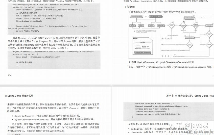 2023 springcloud alibaba 
